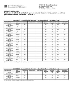 Informe Barem Provisional Barem