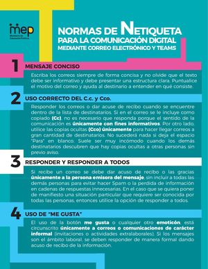 Reglas De Netiqueta Correo Mep Y Teams