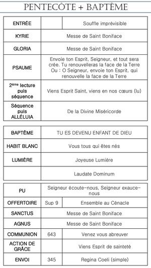 Chants Messes de la Pentecôte