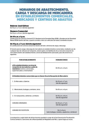 HORARIOS DE CARGA Y DESCARGA