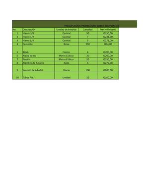 ANALISIS Y CONTROL PRESUPUESTARIO