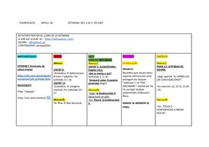 PLANIFICACIÓ  ACT 5È.