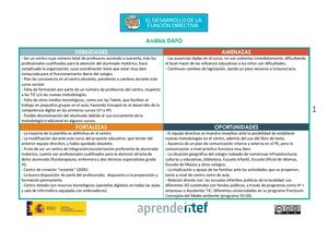 Análisis Dafo Proyecto Educativo