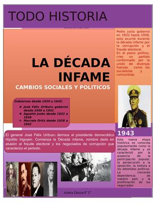 Década infame- JULIETA ZALAZAR