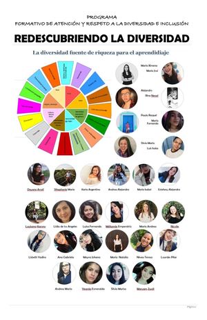 Redescubriendo La Diversidad Producto Final