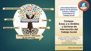 Septimo Ciclo Trabajo Social