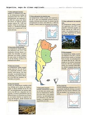 Argentina, mapa de climas explicado