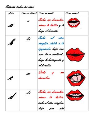 Como Se Hacen Las Vocales Y Consonantes Final 2020