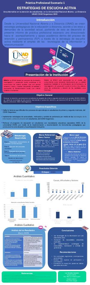 Infografia Luz Amanda Acevedo