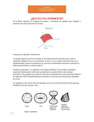 ¿Qué Es Una Superficie?