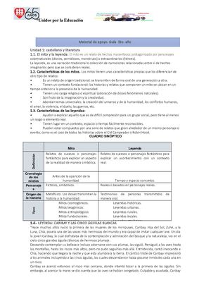 Material De Apoyo. 5to. Año