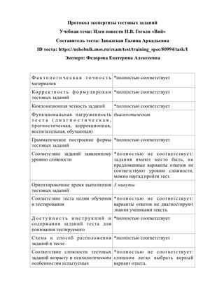 Аналитика тестовых заданий в МЭШ