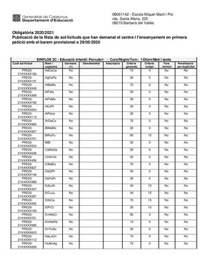 Informe Barem Provisional Barem