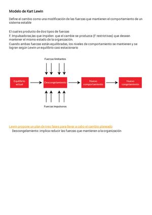 Modelo de kart lewin
