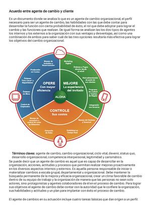 Acuerdo entre agente de cambio y cliente