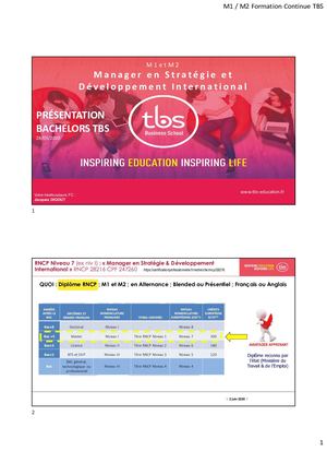 TBS FC - Présentation MSDI 20/21