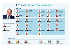 Les élus du nouveau mandat