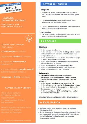 1 Fi Accueil Du nouvel entrant