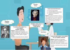 Trabajo Individual Infografía