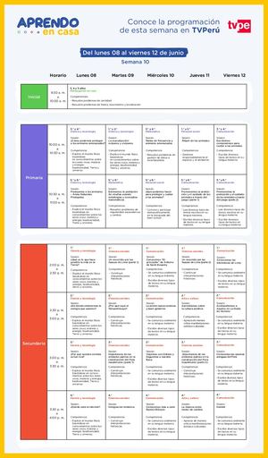 Programacion Tv Radio Semana 10