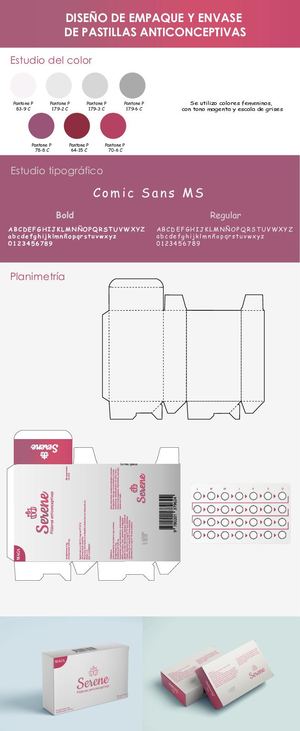 Pastillas anticonceptivas