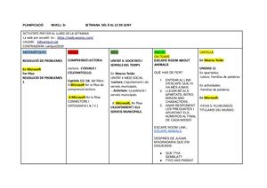 PLANIFICACIÓ ACT. 3R