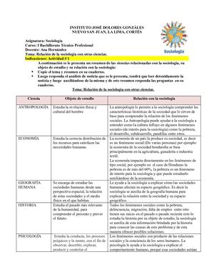 Sociología Décimo 1-I parcial