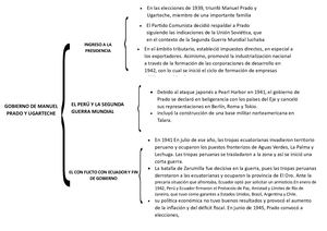 Esquema Del Nuevo Militarismo