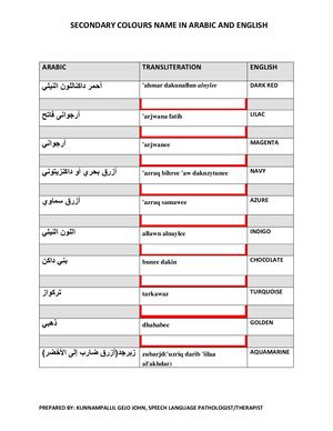 Secondary Colors In Arabic And English/ Flash cards of secondary colors