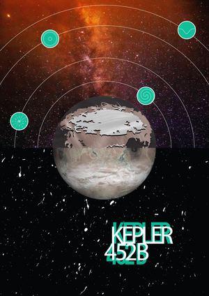 édition Kepler 452b