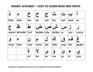 LEARN ARABIC LANGUAGE