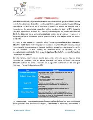 4 Tipos De Curriculo