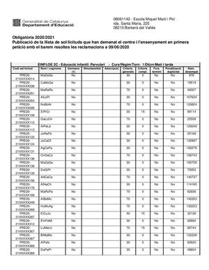 Informe Barem Resoltes Barem amb número de desemptat