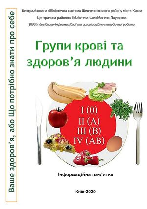 Групи крові та здоров'я людини