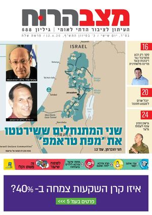 מצב הרוח שלח לך 588