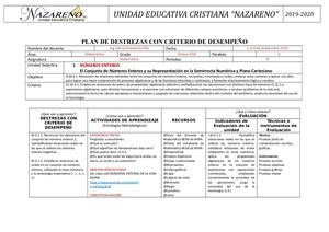 Conjunto De Números Enteros