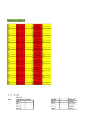 Resolucion De Codigo Ascii