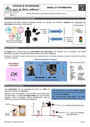Fc Nature Signal Information