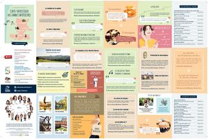 Carte Touristique Landes Interieures 2020