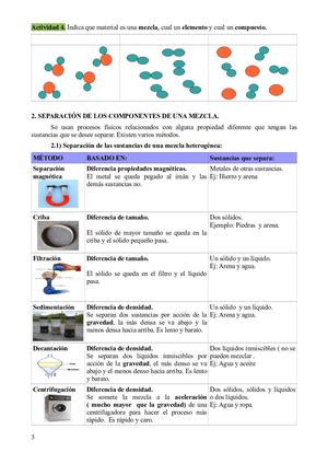 Separación de mezclas