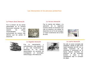 Aliss Yuleidy Ruiz Guerra Emprendimiento Tarea No 6