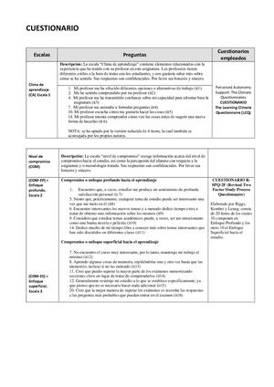 Cuestionario Percepción Del Alumnado De Didáctica De La Música En Educación Infantil Sobre El Modelo Fc