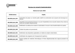 Séance Du 3 Juin 2020