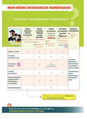 Mémo Numérique In Full Swing