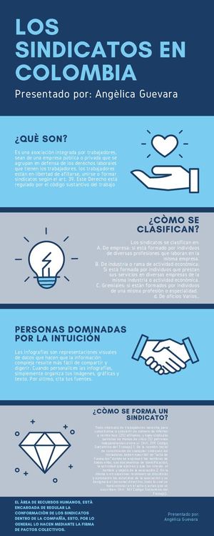 Infografia Sindicato