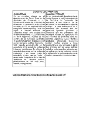 Cuadro Comparativo