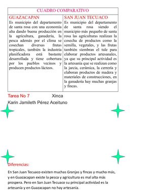 Karin Jamileth Perez Aceituno Tarea 7 Xinca