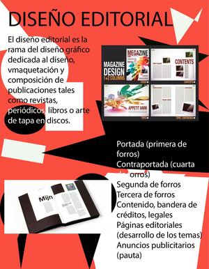 Revista Diseño Gráfico