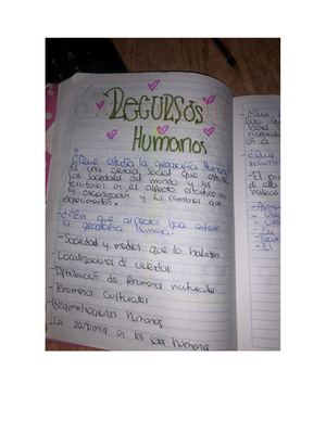 Recursos Naturales Y Humanos Yoselin Rivera