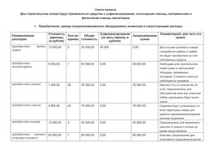 Смета проекта.